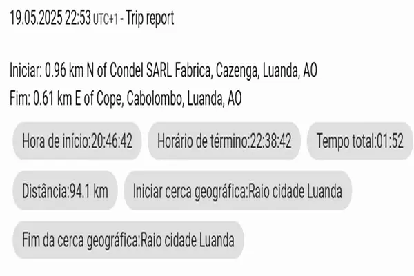 Ilustração de uma rota gps em angola